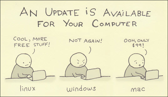Linux vs Windows vs MAC