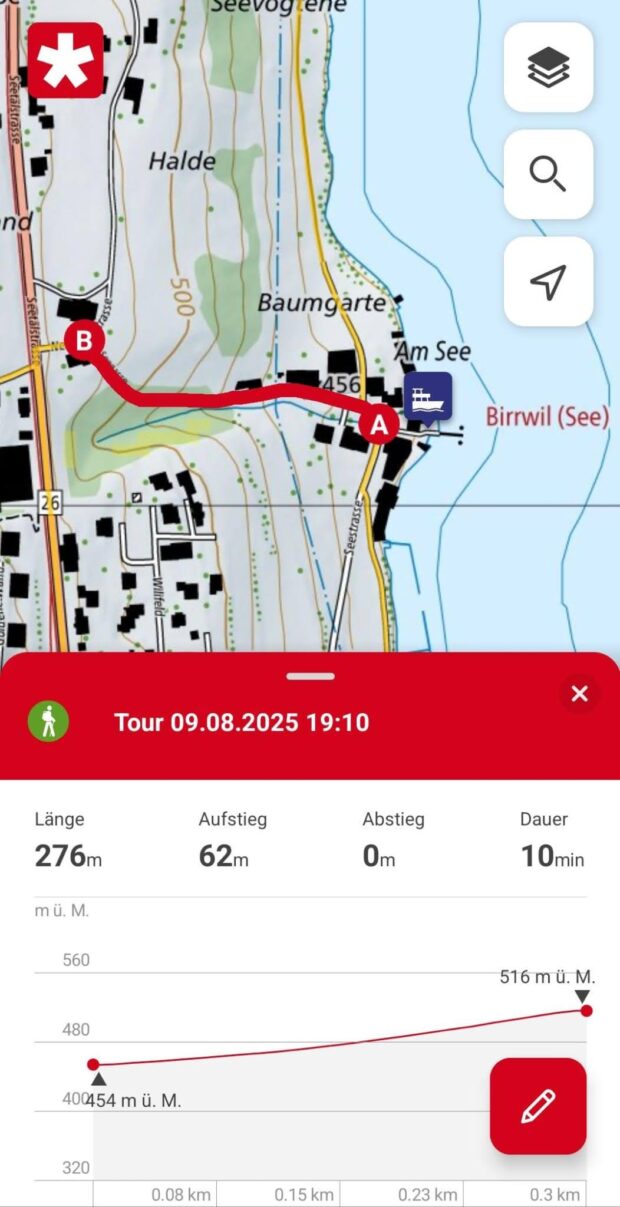 Daten für prozentuale Steigung
